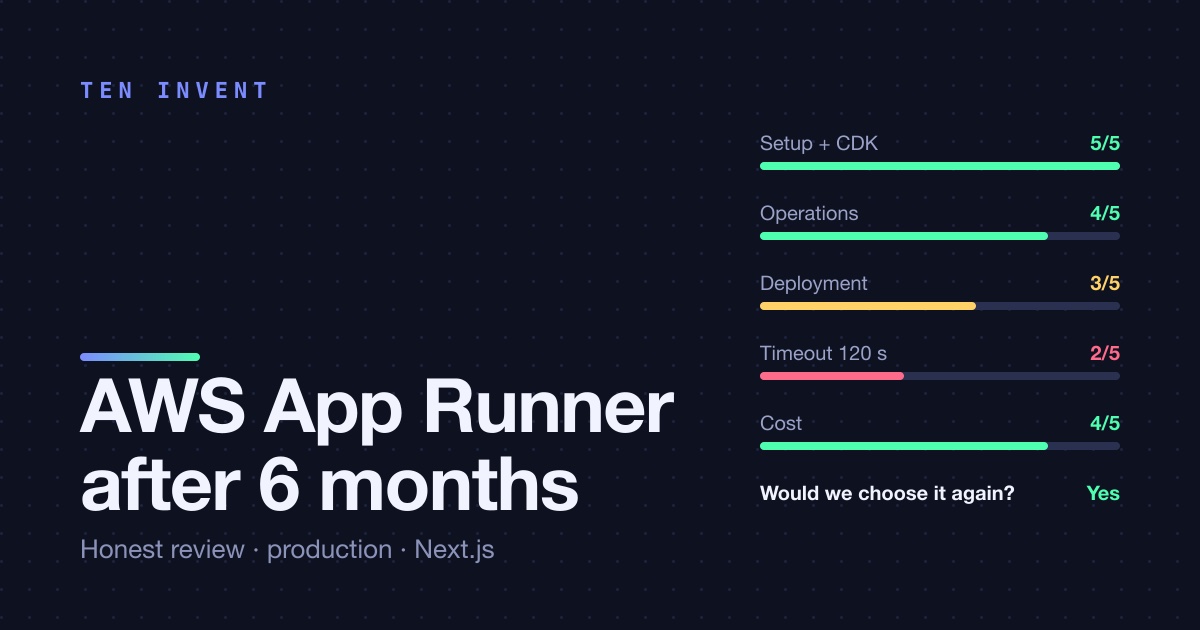 AWS App Runner after six months in production: an honest review