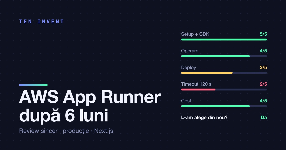AWS App Runner după șase luni în producție: un review sincer