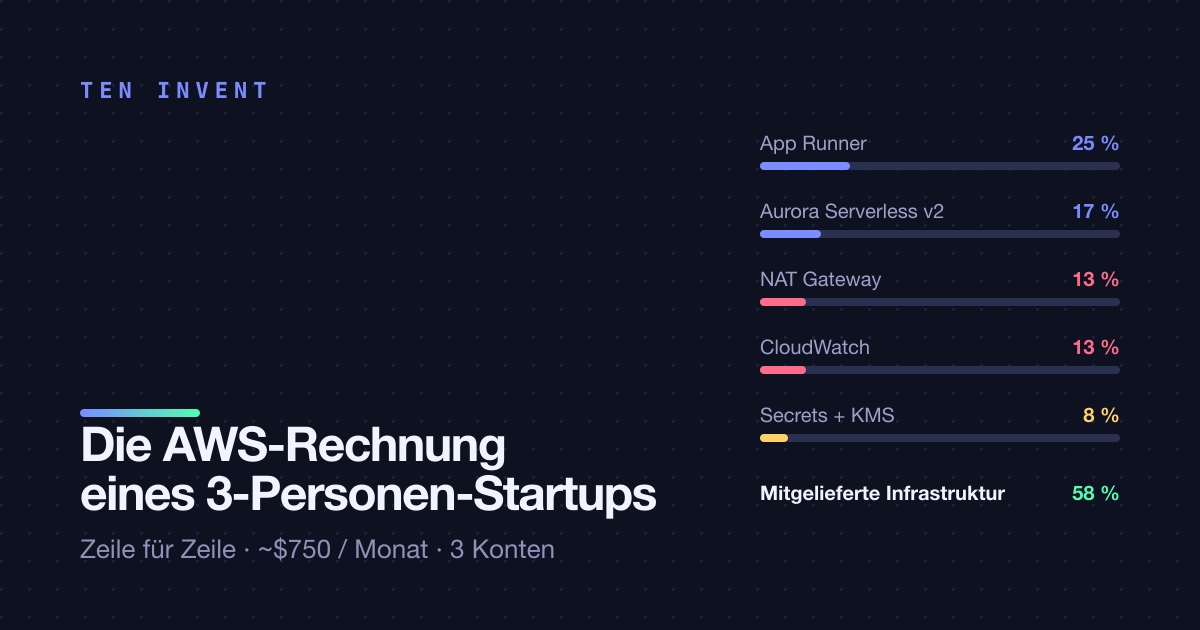 Die AWS-Rechnung eines Drei-Personen-Startups, Zeile für Zeile