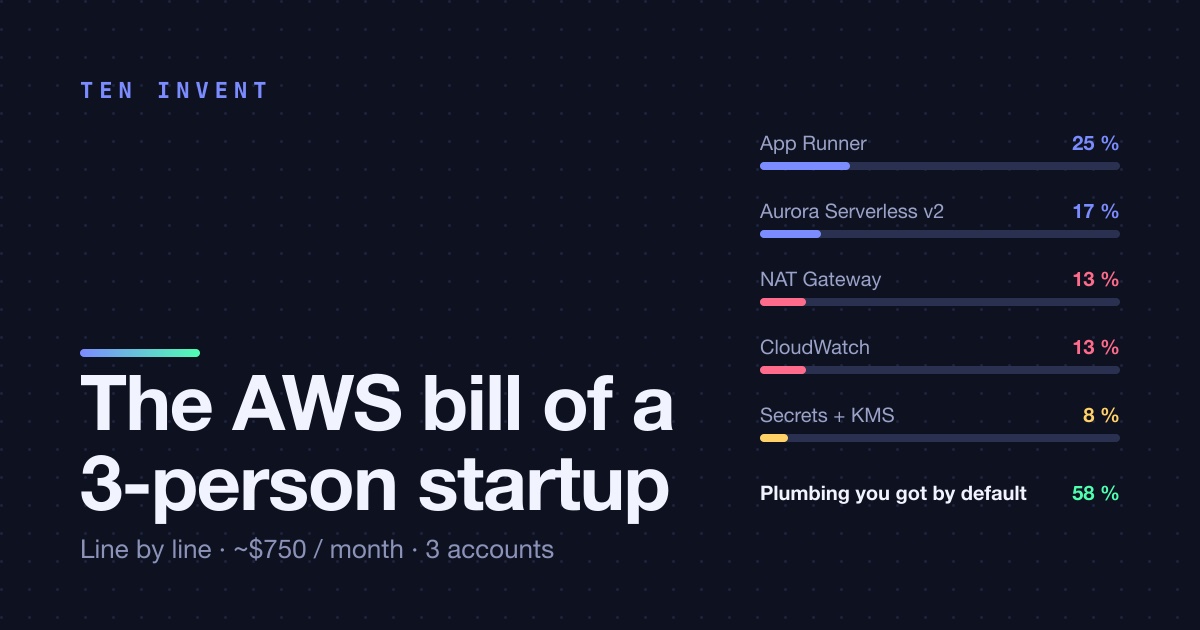 The AWS bill of a three-person startup, line by line