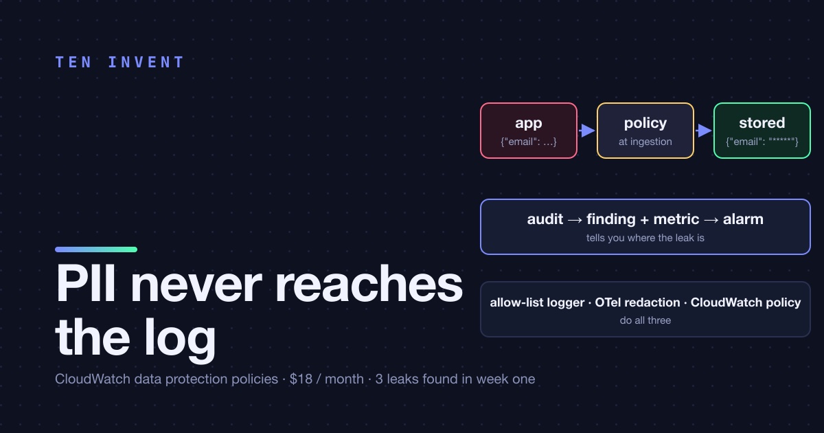 CloudWatch data protection policies: masking PII before it lands in your logs