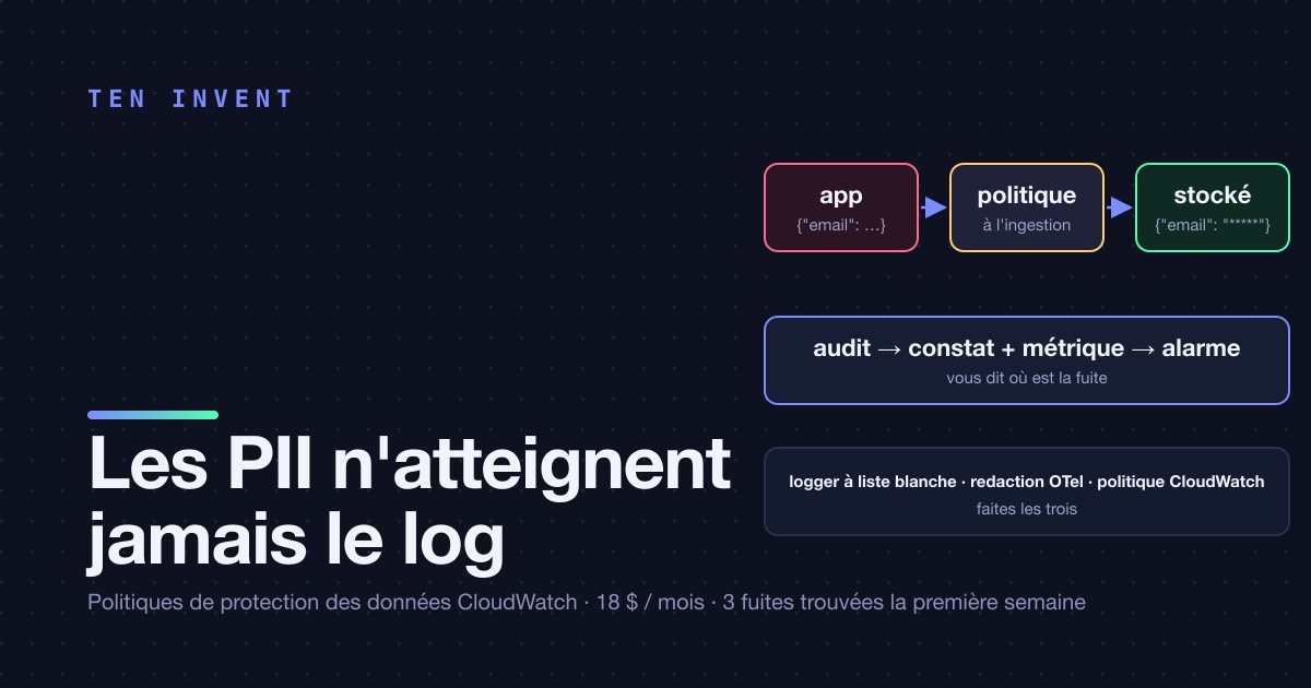 Politiques de protection des données CloudWatch : masquer les PII avant qu'elles n'atterrissent dans vos logs