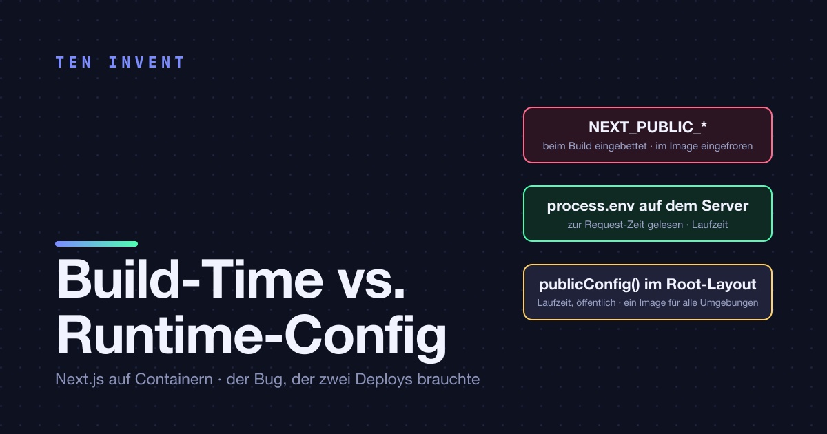 Build-Time- vs. Runtime-Konfiguration in Next.js auf Containern: der Bug, der zwei Deploys brauchte