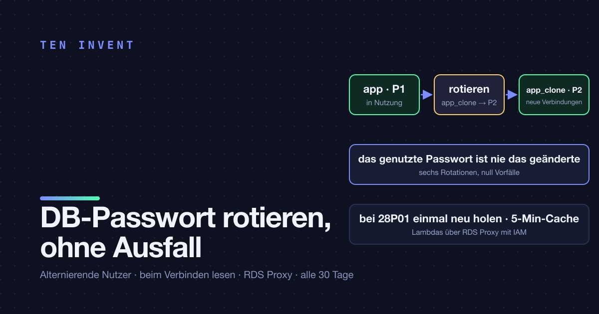 Das Datenbankpasswort ohne Ausfall rotieren: das, was Sie schon lange aufschieben