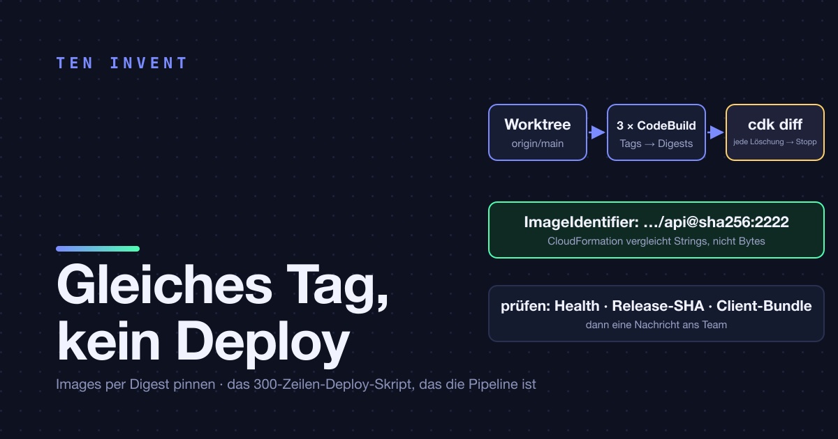 Gleiches Tag, kein Deploy: warum cdk deploy mit unverändertem Image nichts tut, und das 300-Zeilen-Skript, das wir darum herum geschrieben haben
