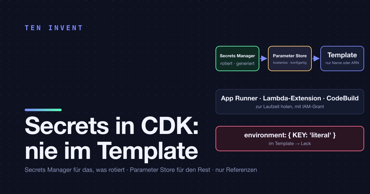 Secrets in CDK: Secrets Manager, Parameter Store, und niemals etwas im Template