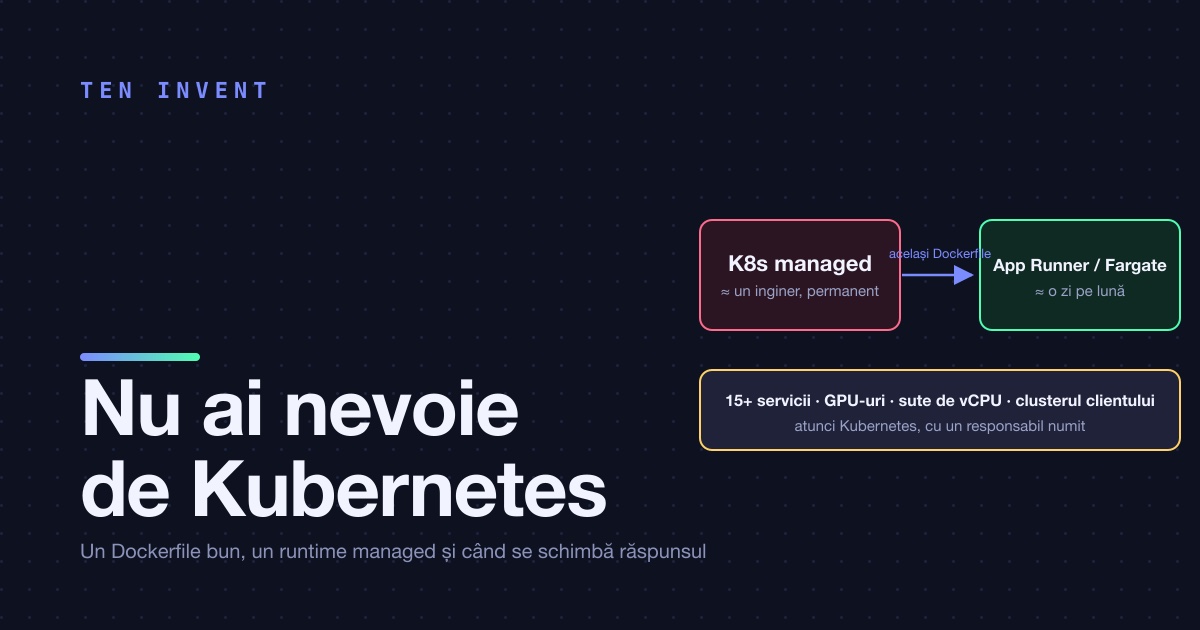 Nu ai nevoie de Kubernetes. Ai nevoie de un Dockerfile bun și de un loc unde să-l rulezi.