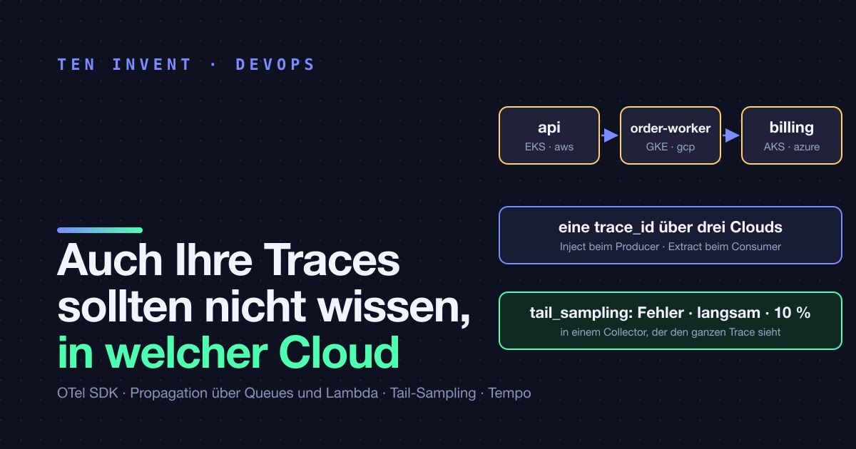 Auch Ihre Traces sollten nicht wissen, in welcher Cloud sie laufen