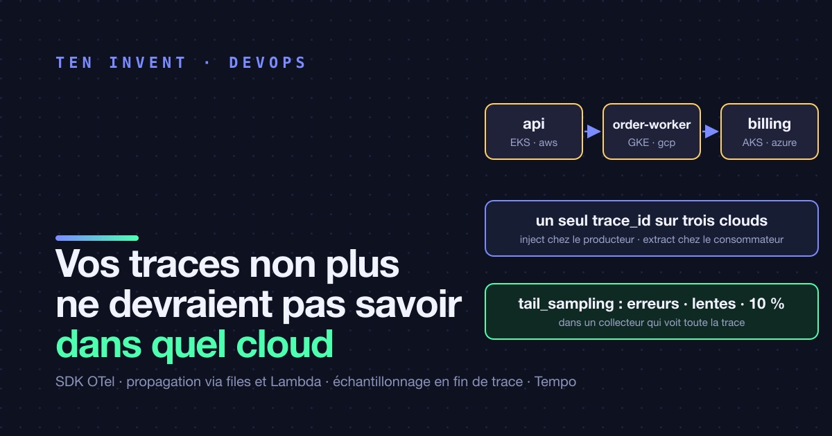 Vos traces non plus ne devraient pas savoir dans quel cloud elles tournent